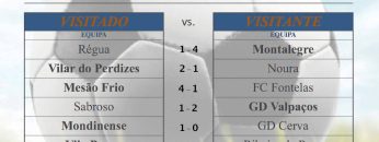 campeonato vila real jornada 8 14