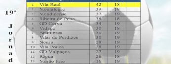 [ID: 3SwYCxd11Xs] Youtube Automatic