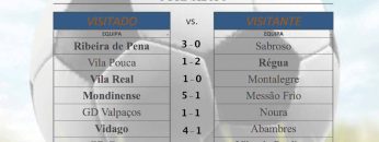 [ID: 5DRGMnDN3JU] Youtube Automatic