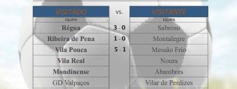 [ID: 6Z_PEe_VRCU] Youtube Automatic