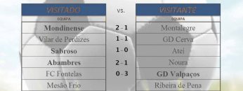 [ID: 7Dm5eXz9VkI] Youtube Automatic