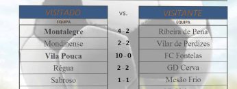 [ID: 7eorLNwN1-8] Youtube Automatic