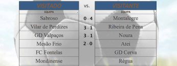 [ID: 9ONo6ipmfI0] Youtube Automatic