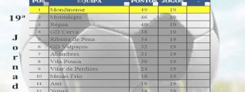 [ID: 9Pu4aigtuMA] Youtube Automatic