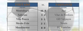 [ID: ako7K4zsR6o] Youtube Automatic