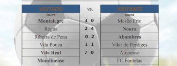 [ID: B7VzDWCJJUk] Youtube Automatic