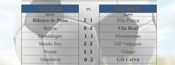 [ID: bWyoKf48y3U] Youtube Automatic