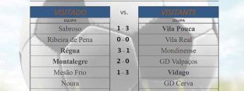 [ID: ChnWVDd-B7o] Youtube Automatic