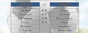 [ID: h_kODb8Zk54] Youtube Automatic