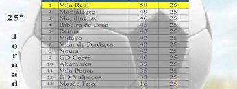 [ID: ilCAeX0jFBE] Youtube Automatic