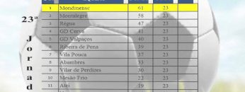 [ID: mPQAXvXns1M] Youtube Automatic