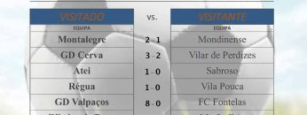 [ID: TpiUvlSYXwk] Youtube Automatic