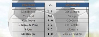 [ID: u49kwUBq9cc] Youtube Automatic