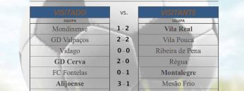 [ID: UmuWUf3YrD4] Youtube Automatic