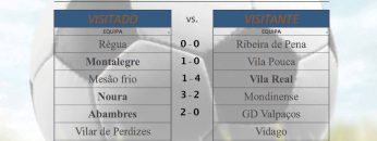 [ID: UQcNegzLABA] Youtube Automatic