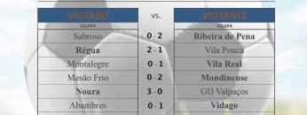 [ID: vEXdDfvVKlA] Youtube Automatic