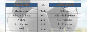 [ID: VRjZHRDYIIg] Youtube Automatic