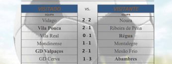 [ID: w4PCNnwvk6c] Youtube Automatic