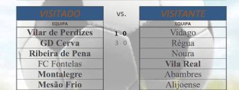 [ID: WVmQcmEwHb8] Youtube Automatic