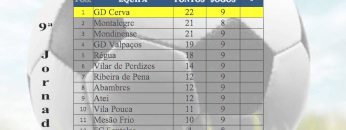 [ID: xntcRhKej40] Youtube Automatic