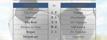 [ID: YwjCs8uco0Y] Youtube Automatic