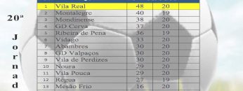 [ID: ZV7L79P9Sj8] Youtube Automatic